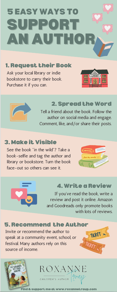 info graphic describing 5 easy ways to support author visits including: requesting an author's book at the library or bookstore; telling others about the book; taking and sharing 